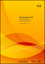 barometro