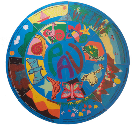 mandala