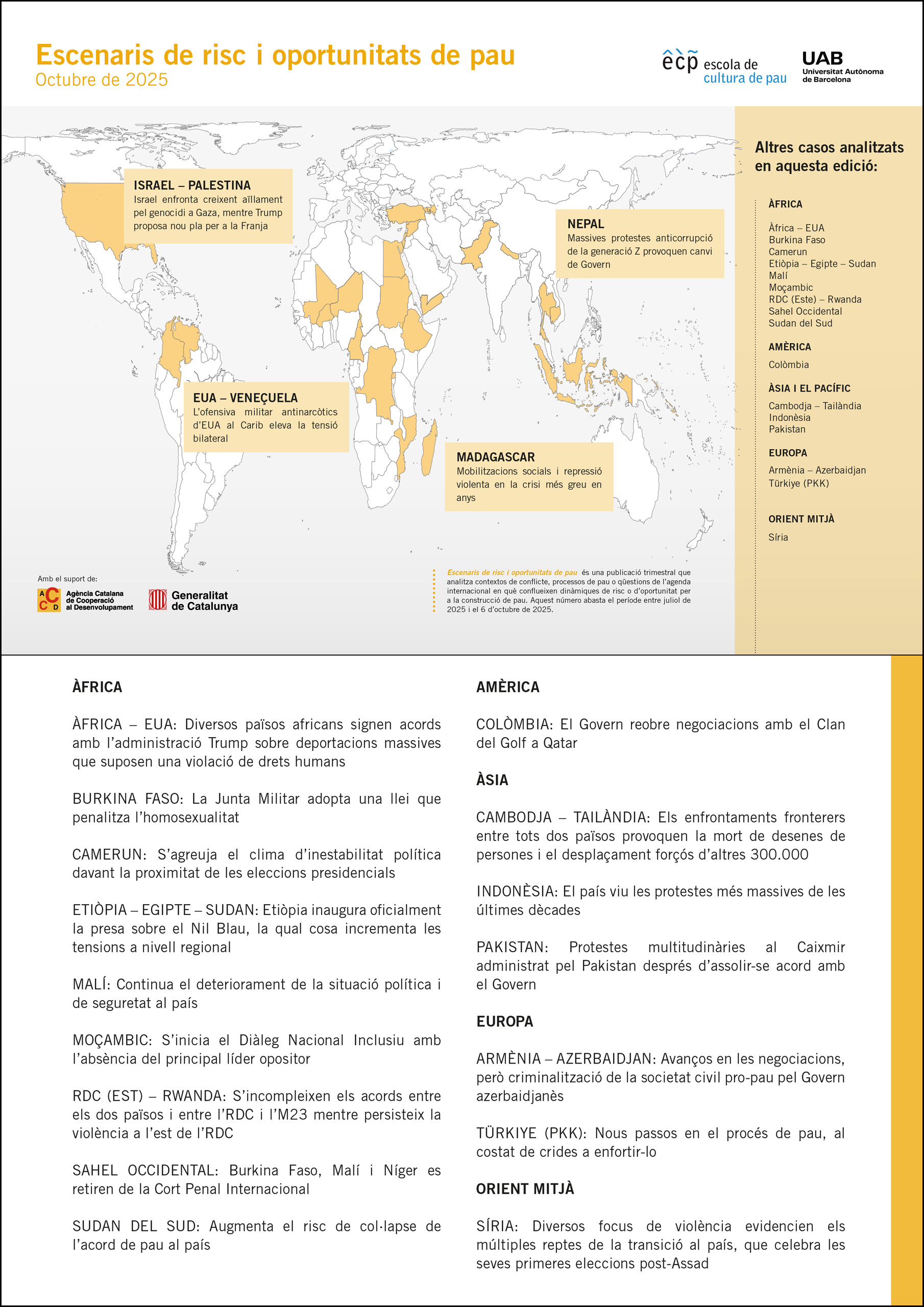 Escenaris de risc i oportunitats de pau
