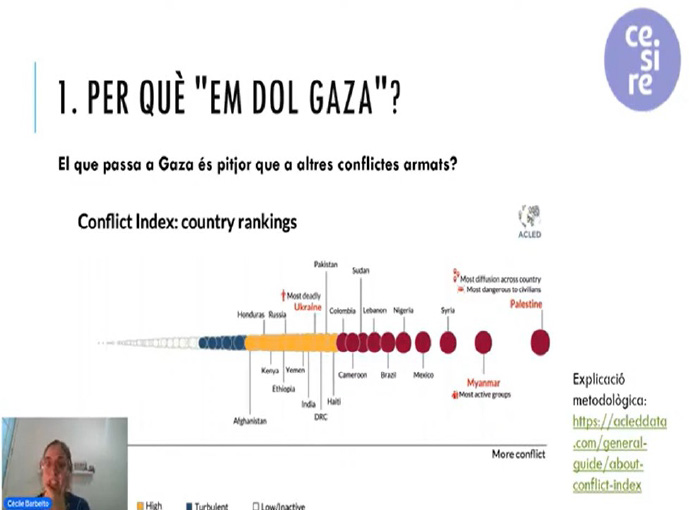Em dol Gaza: Reflexions, pautes i recursos per educar contra la guerra i el genocidi